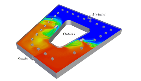 smoke propagation, smoke control in garage