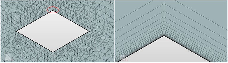 Boundary-Layer Inflation of a Diamond Airfoil y+ <1. Overall View (L) with close up on the right (R) circled in red mesh refinement, mesh quality