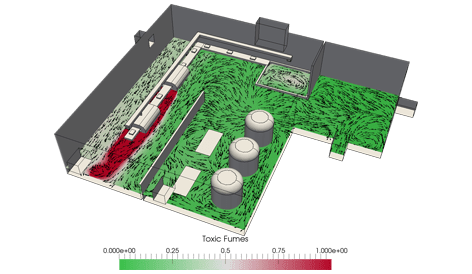industrial buildings ventilation