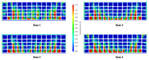 Reduce Data Center Power Consumption with CFD | SimScale