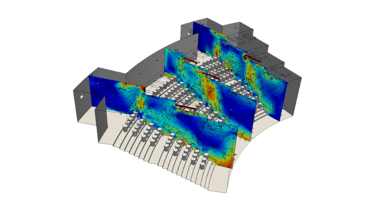 airflow analysis to investigate thermal comfort, side view of the air velocity contour