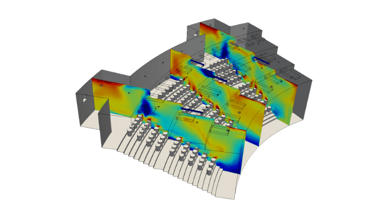 airflow analysis to investigate thermal comfort, side view of air temperature inside the auditorium