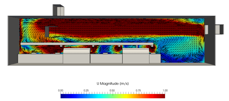 industrial ventilation fume extraction exhaust system cfd simulation velocity