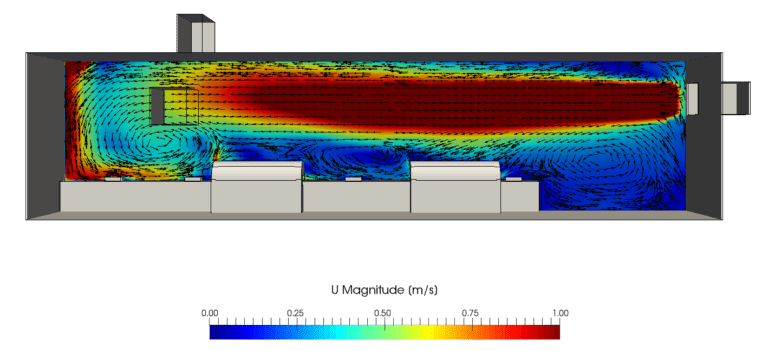 industrial ventilation fume extraction exhaust system cfd simulation velocity