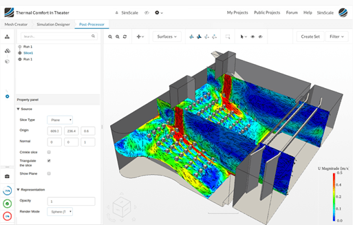 Thermal Analysis