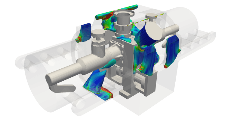 height vorticity regions simscale
