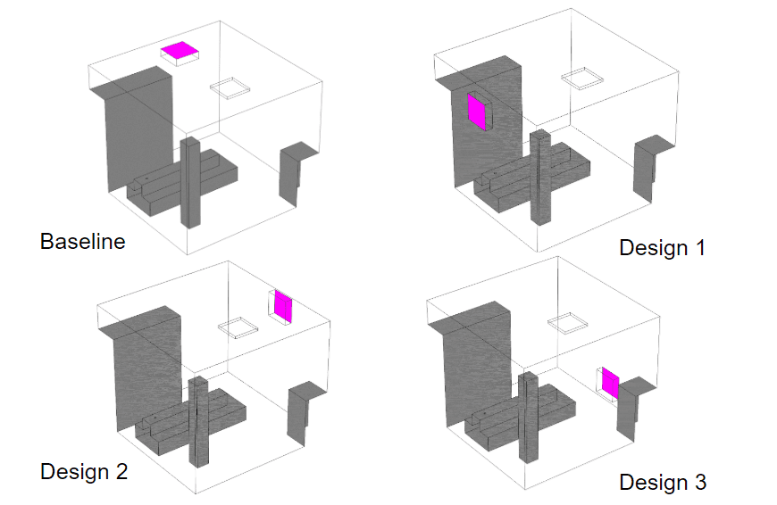 simulation of airflow in operating room