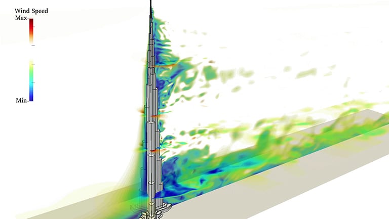 CFD analysis of wind loads on Burj Khalifa; carried out with SimScale, ASCE 7 