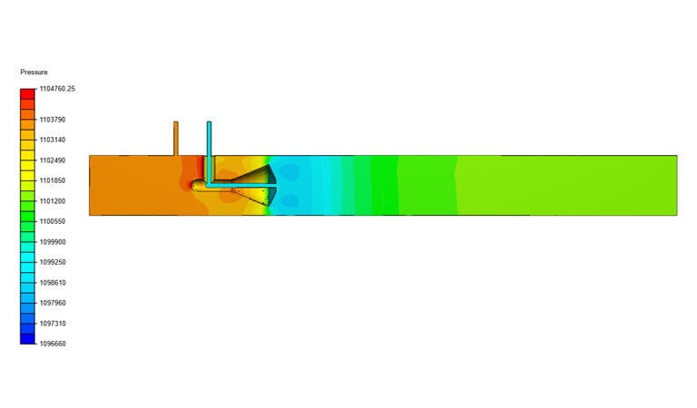 Contour of pressure on the plane of symmetry