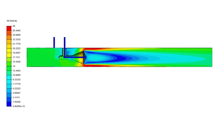 Velocity pattern shown on the plane of symmetry