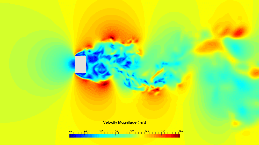 Results of a CFD simulation of the wind pressure on a tall building with the new LBM solver accessible with SimScale, showing velocity, lattice boltzmann method