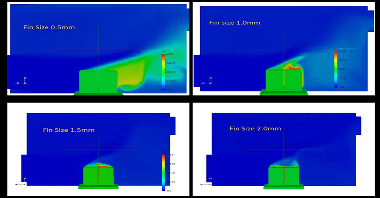 electronics cooling with conjugate heat transfer simulation
