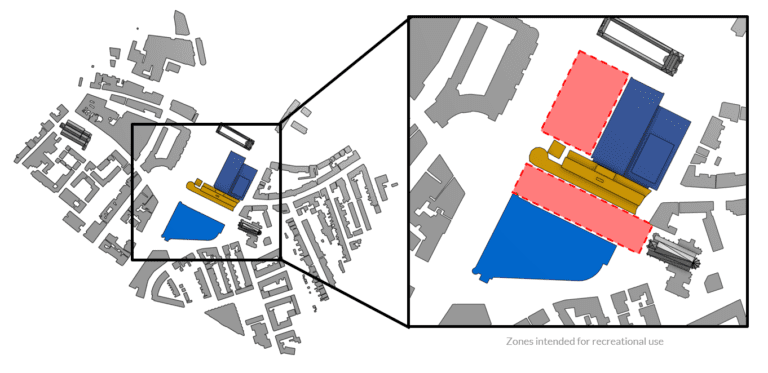 pedestrian wind comfort assessment with cfd