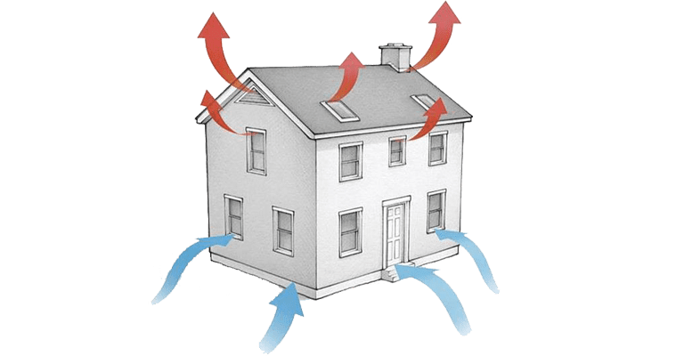 stack effect in a home, CAD model of a house