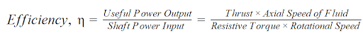 thrust efficiency equation