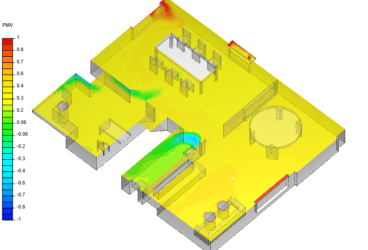 PMV radiation SimScale thermal comfort
