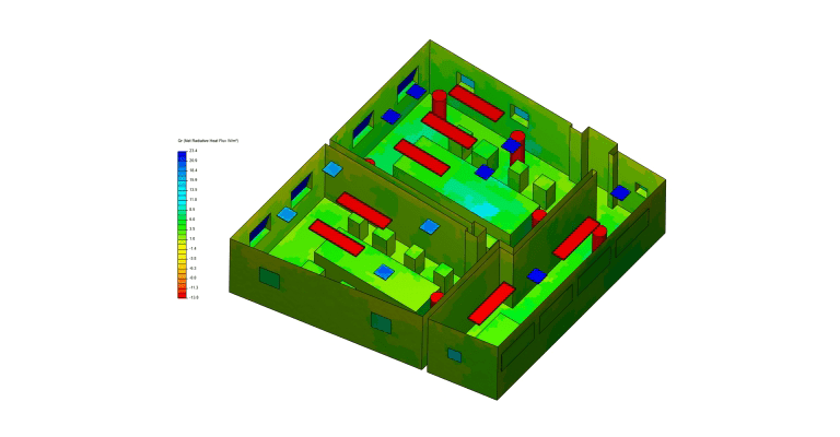 radiation heat transfer simscale press release