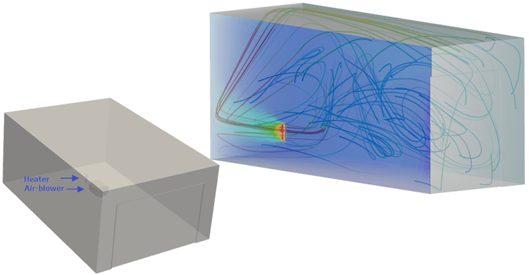 CFD simulation of ventilation in server room