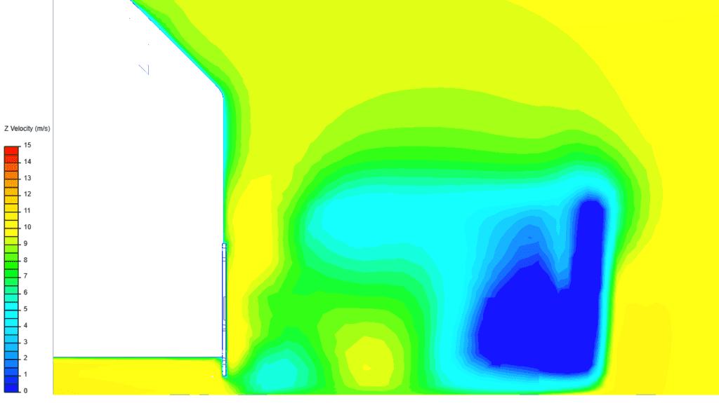Y250 section, CFD simulation of Cardiff Racing car