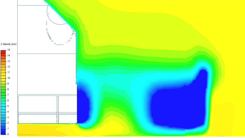 Front cut plain just behind the front wing of horizontal velocities down the Formula Student car