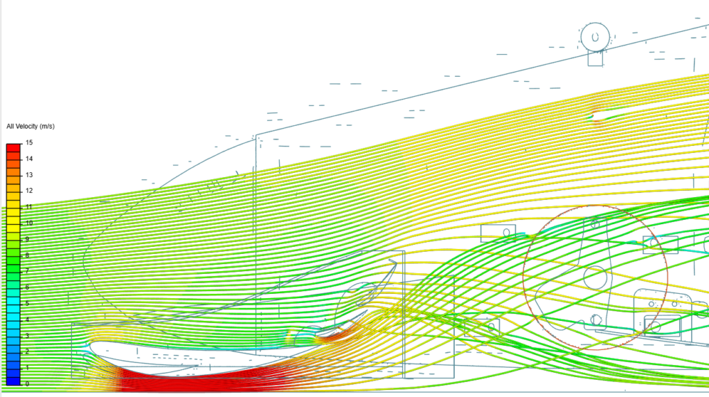 CFD simulation of Formula Student car
