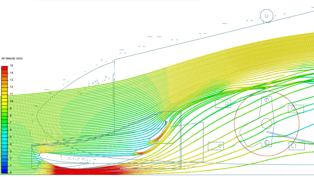 Particle trace side-on view of all velocities Formula Student car