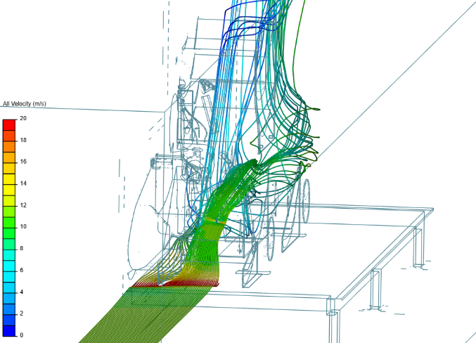 Partial trace shown by the simulation with SimScale of CR14 in the wind tunnel