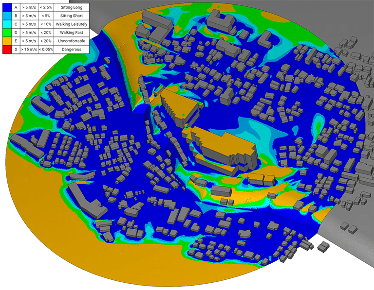 pedestrian wind comfort analysis tool Lawson criteria