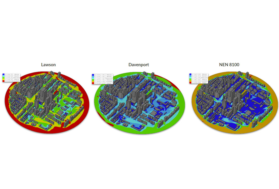lawson davenport and nen 8100