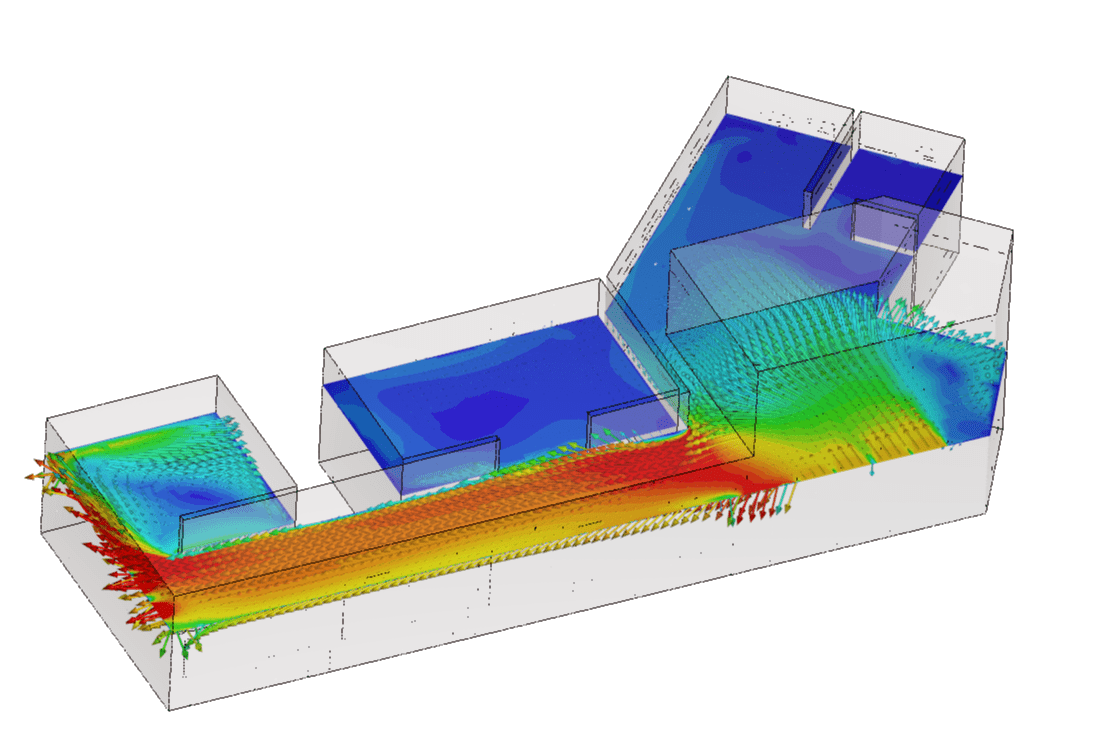 Natural Ventilation