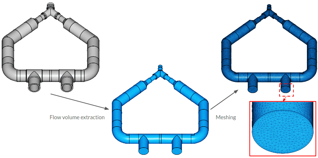 post processing result of Axotol sedimentation model