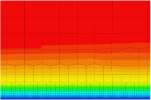 no inflate boundary layer