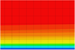 inflate boundary layer