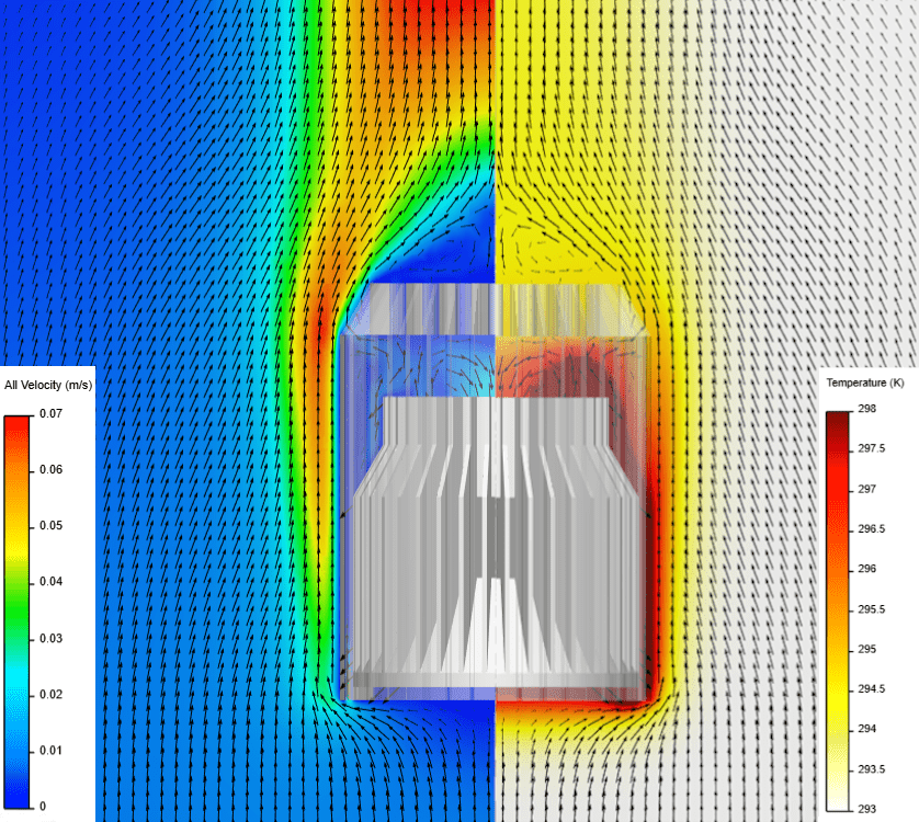 Airflow pattern, velocity, and temperature distribution in the LED spotlight middle plane