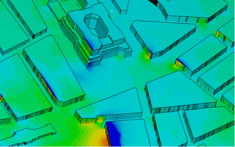 external flow results