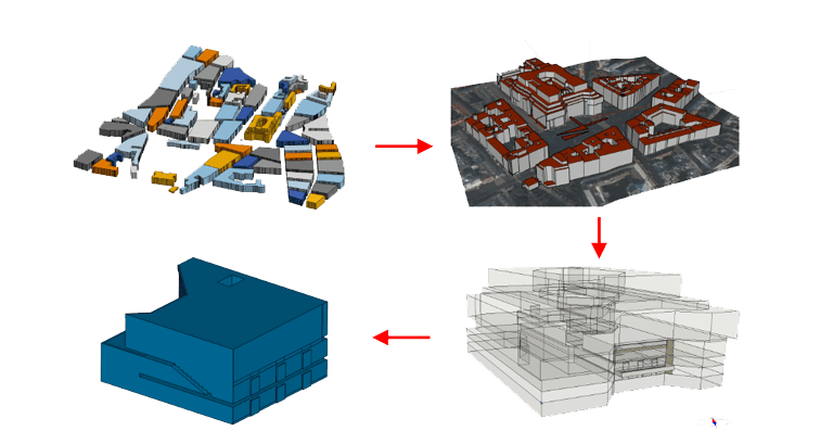Ingenieurbüro workflow