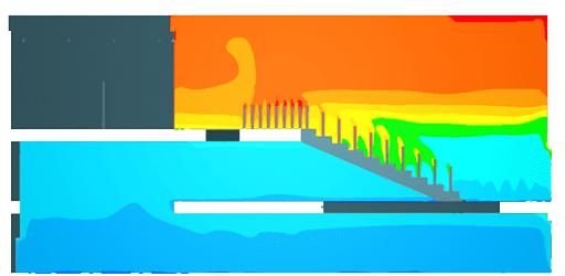 internal flow results