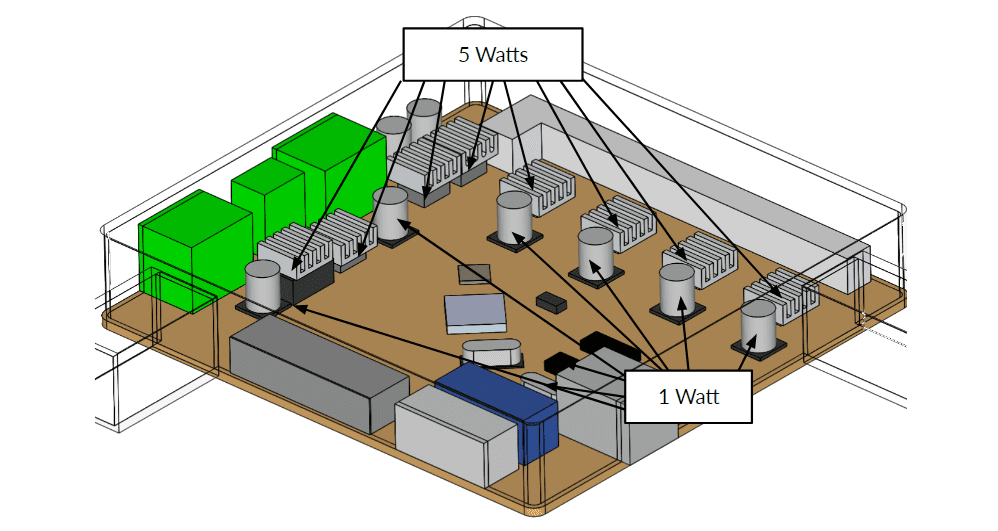 cht boundary conditions