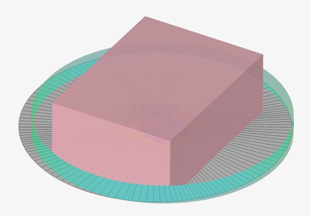 wind tunnel and region of interest in SimScale