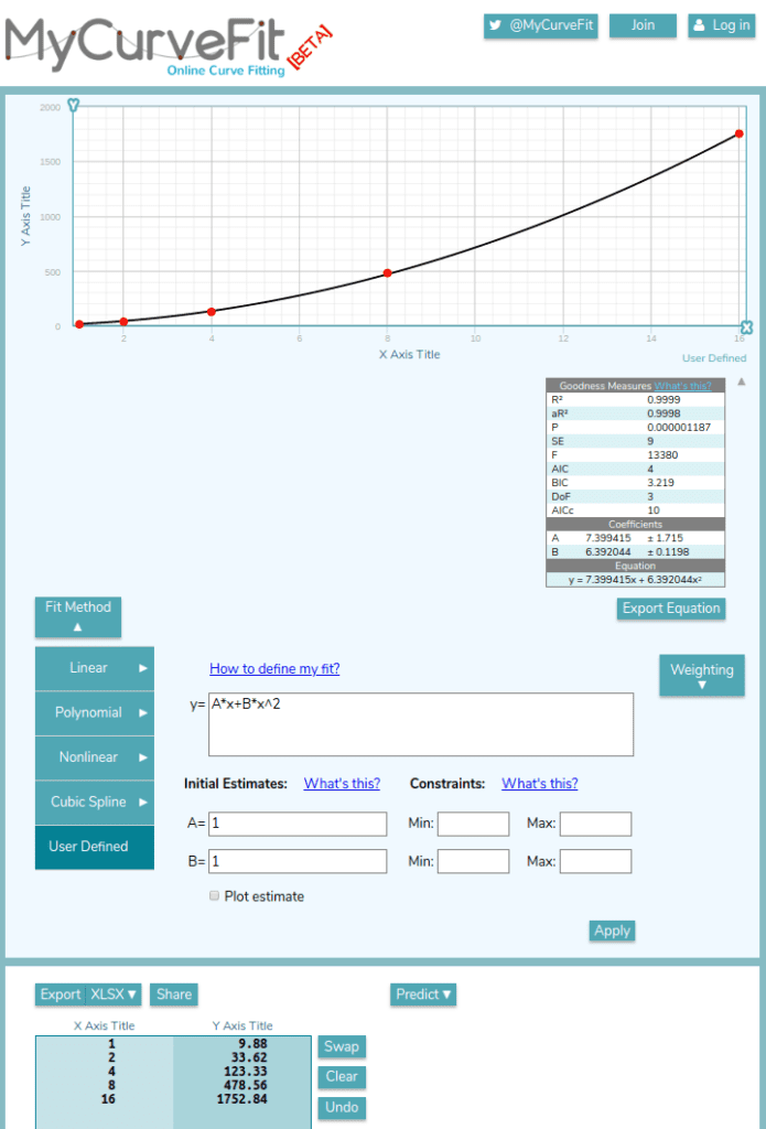 curve-fit simscale darcy forchheimer
