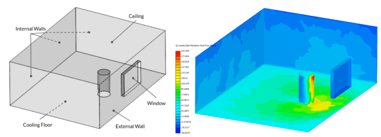 Radiative heat transfer example in SimScale