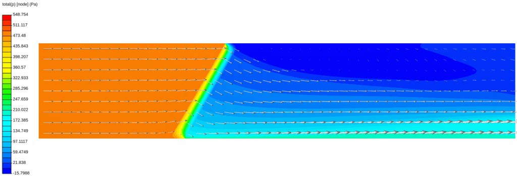 perforated plate pressure drop and velocity alignment