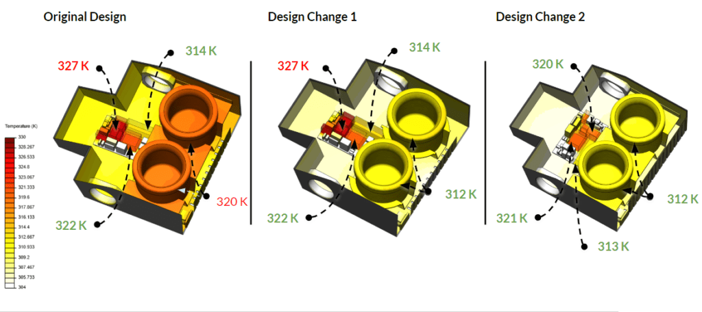 temperature distribution simscale onshape