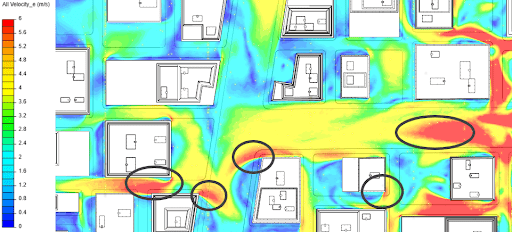 porous media cornering