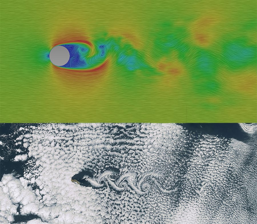Von Karman vortices on a flow past cylinder. Aerodynamics of Cloud