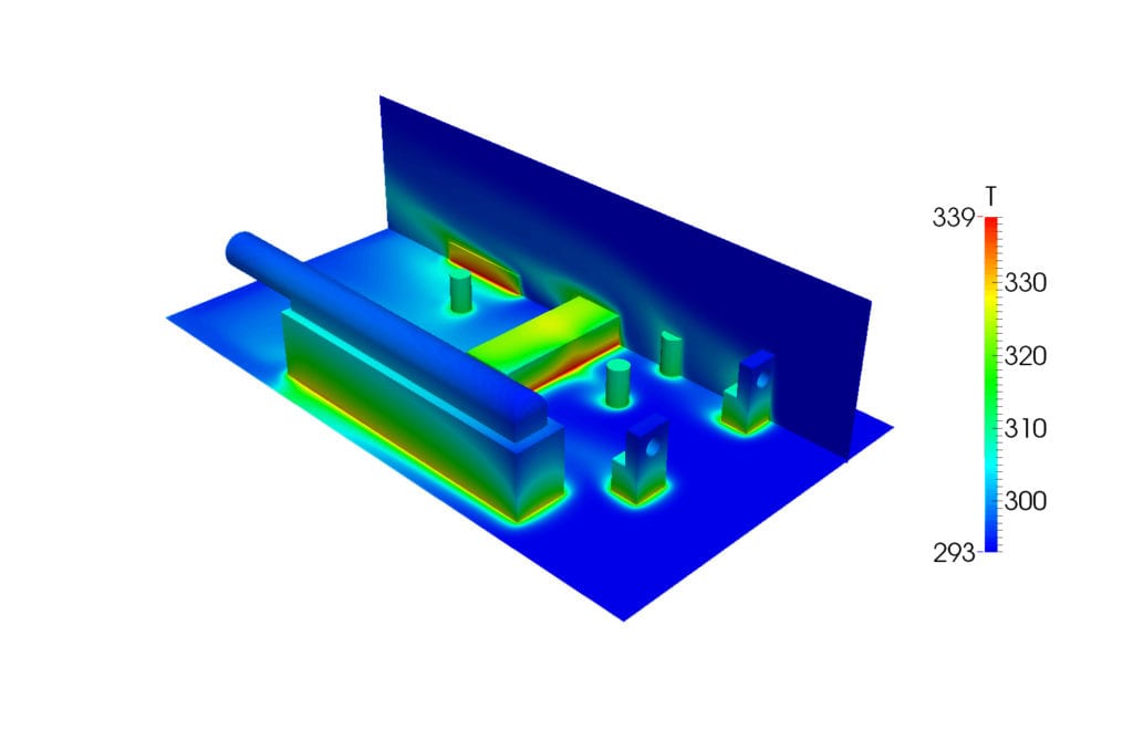 Temperature contours for printed circuit board using SimScale