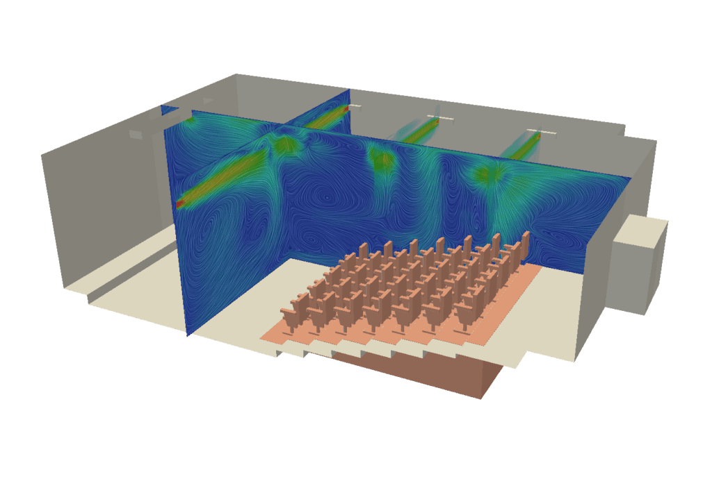 Contours of convection in a theater space with recirculation patterns