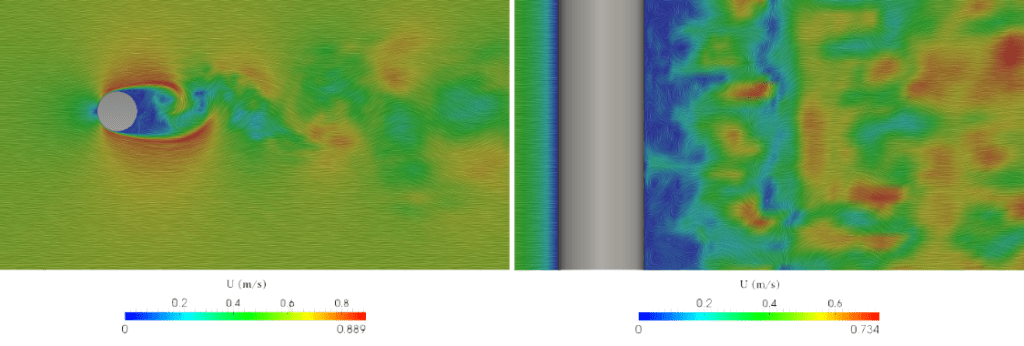 Velocity contours of flow past a cylinder