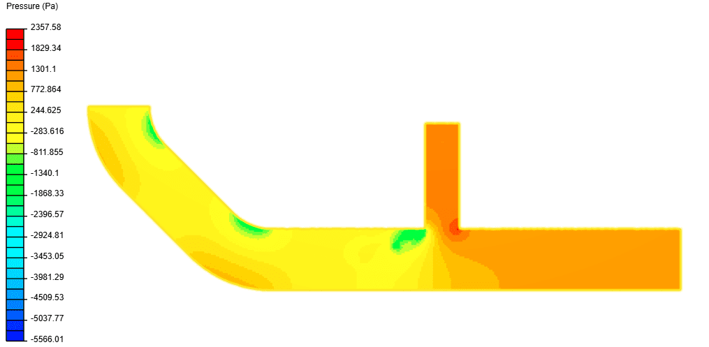 post-processing image of the pressure values on the cells