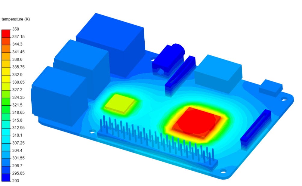 this picture shows the temperature distribution on raspberry pi computer